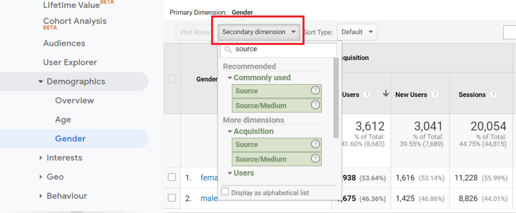 This is a “secondary dimension” in Google Analytics.